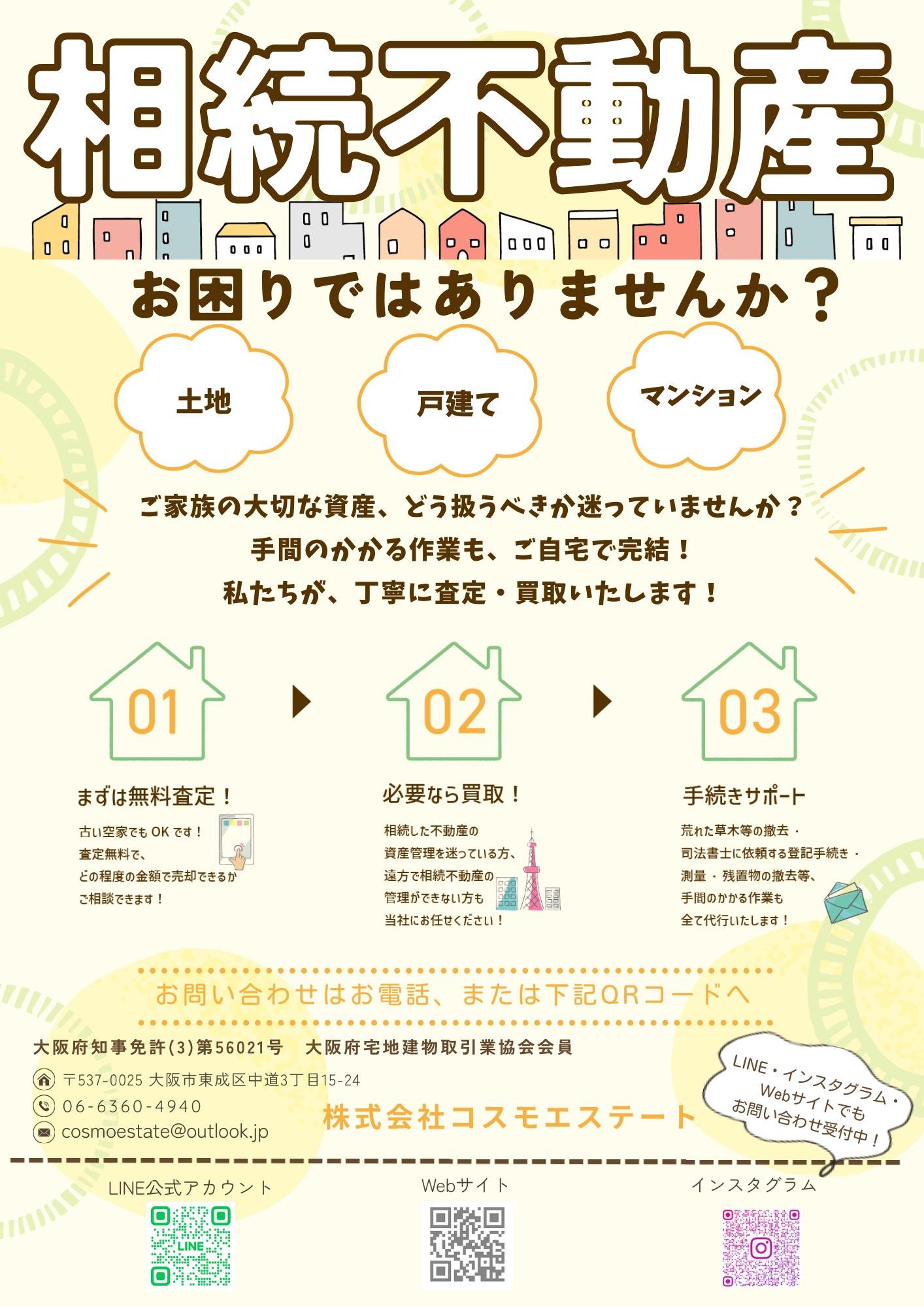 投稿についてもっと詳しく 相続不動産　お困りではありませんか？