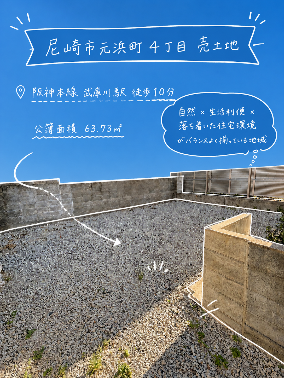 投稿についてもっと詳しく 尼崎市元浜町４丁目　売土地
